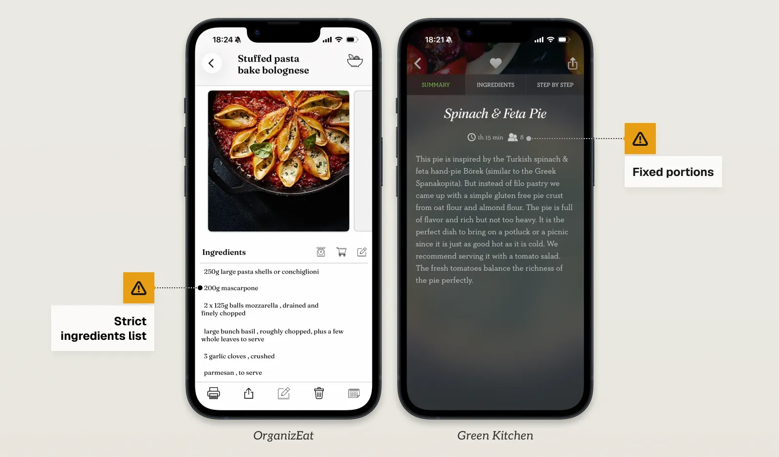 Two competitor recipe apps showing a strict pre-set ingredients list and fixed portions regardless of household size.