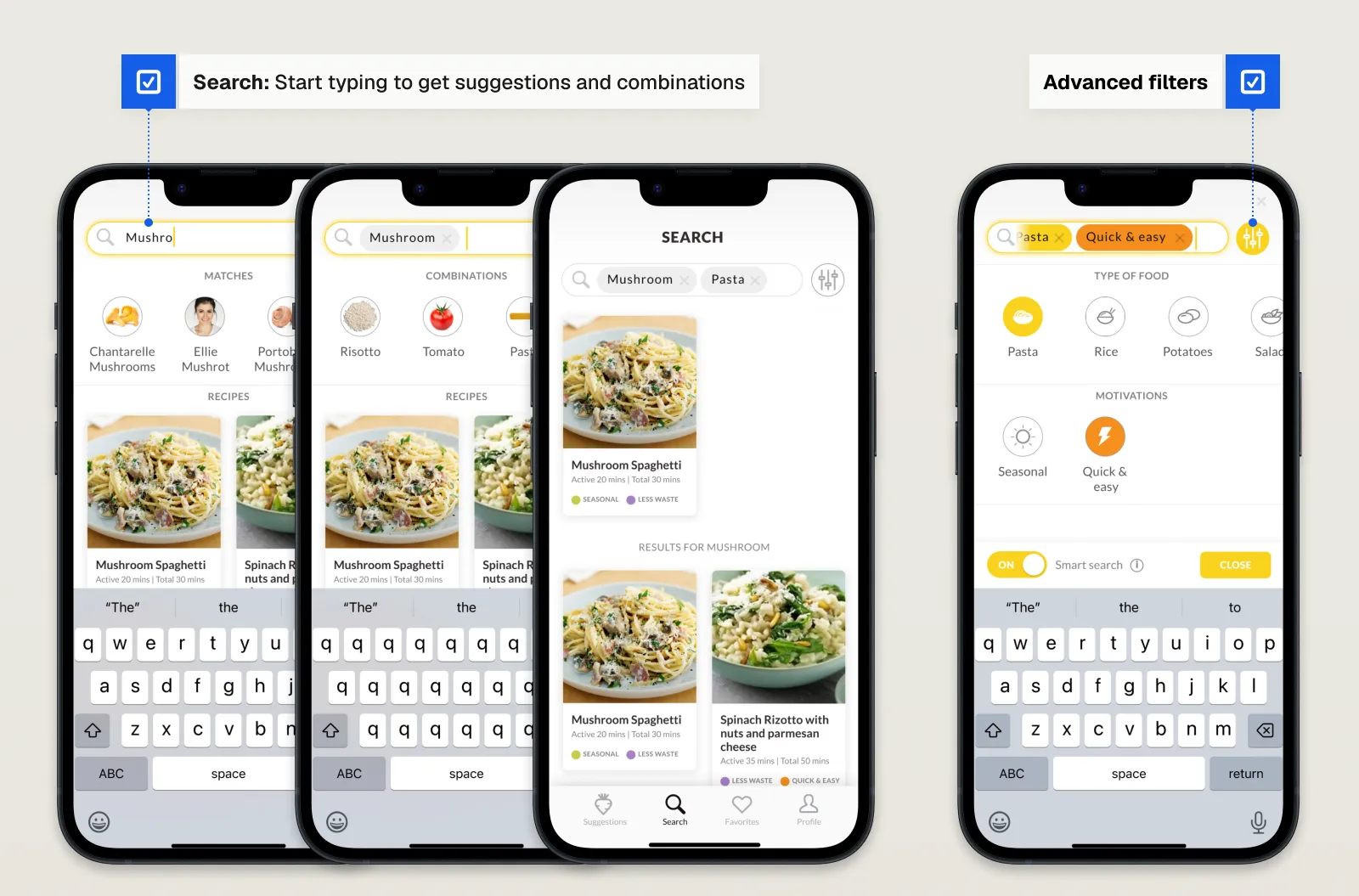 The MyFoodways search results showing recipes matched to ingredients on hand.
