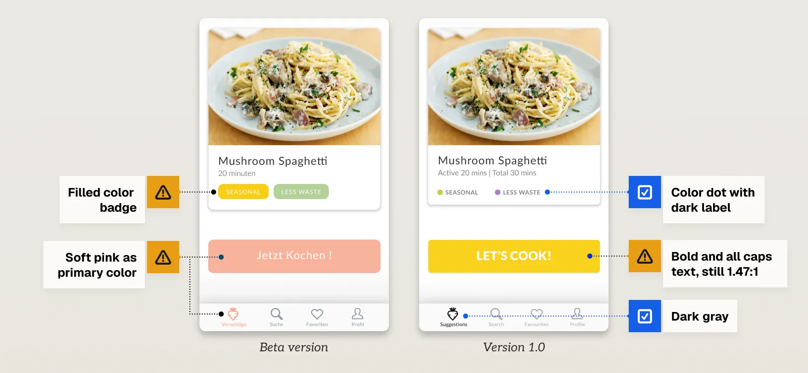 Comparison of the Beta and Version 1.0 recipe screens showing the button, tag, and tab bar treatments.