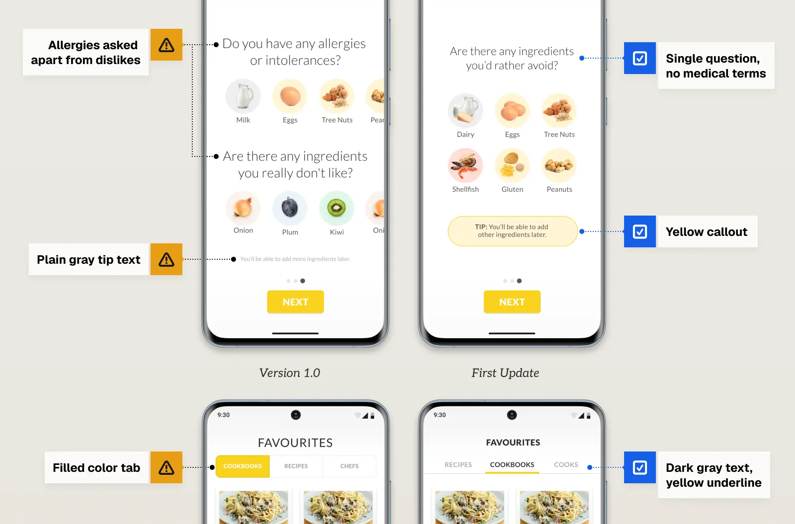 Comparison of the Version 1.0 and First Update onboarding and Favourites screens.